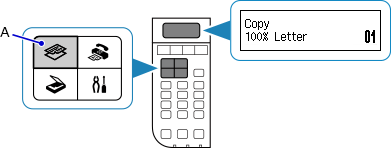 figure: Press the COPY button